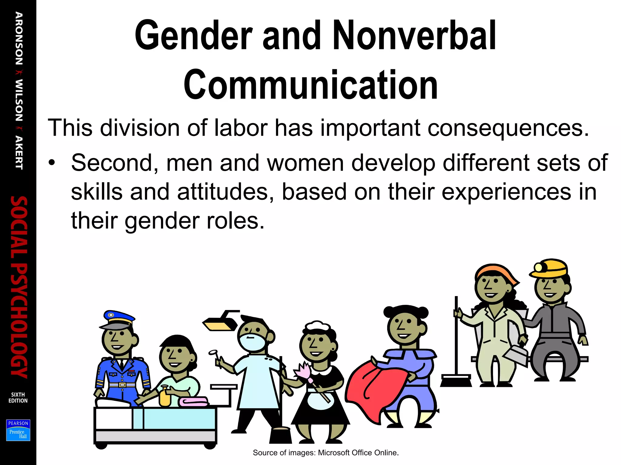 Gender and Nonverbal
Communication
This division of labor has important consequences.
• Second, men and women develop different sets of
skills and attitudes, based on their experiences in
their gender roles.
Source of images: Microsoft Office Online.
 