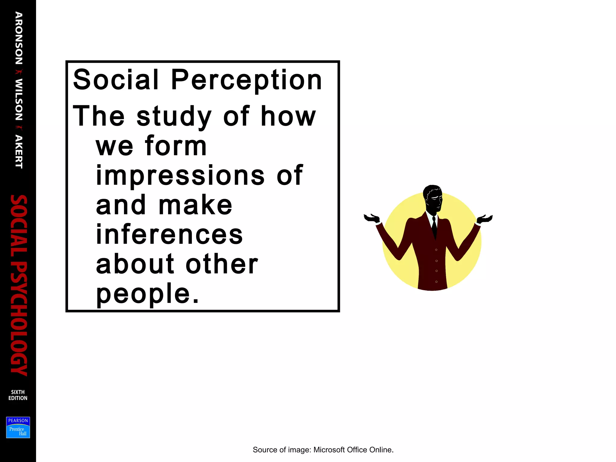 Social PerceptionSocial Perception
The study of how
we form
impressions of
and make
inferences
about other
people.
Source of image: Microsoft Office Online.
 