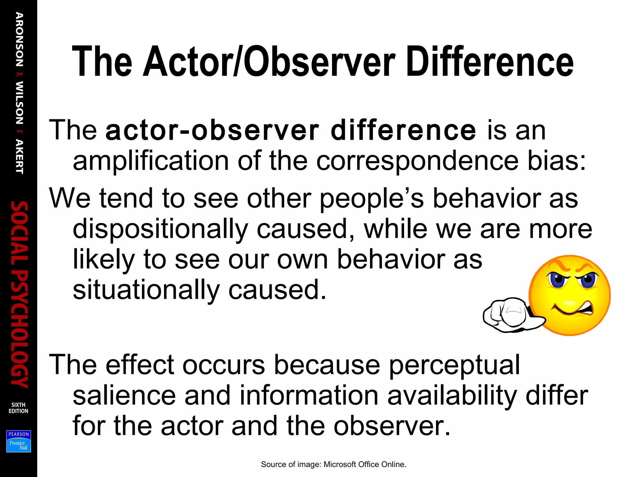 The Actor/Observer Difference
The actor-observer difference is an
amplification of the correspondence bias:
We tend to see other people’s behavior as
dispositionally caused, while we are more
likely to see our own behavior as
situationally caused.
The effect occurs because perceptual
salience and information availability differ
for the actor and the observer.
Source of image: Microsoft Office Online.
 