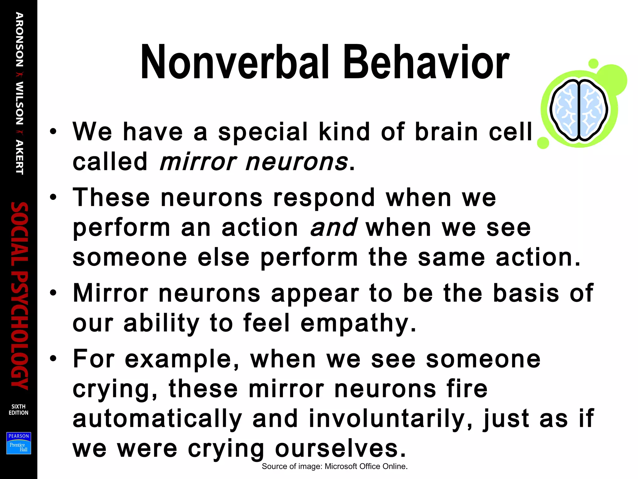 Nonverbal Behavior
• We have a special kind of brain cell
called mirror neurons.
• These neurons respond when we
perform an action and when we see
someone else perform the same action.
• Mirror neurons appear to be the basis of
our ability to feel empathy.
• For example, when we see someone
crying, these mirror neurons fire
automatically and involuntarily, just as if
we were crying ourselves.
Source of image: Microsoft Office Online.
 