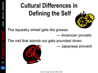 Cultural Differences in
Defining the Self
The squeaky wheel gets the grease.
— American proverb
The nail that stands out gets pounded down.
— Japanese proverb
Source of image: Microsoft Office Online.
 