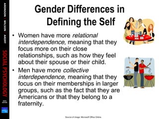 Gender Differences in
Defining the Self
• Women have more relational
interdependence, meaning that they
focus more on their close
relationships, such as how they feel
about their spouse or their child.
• Men have more collective
interdependence, meaning that they
focus on their memberships in larger
groups, such as the fact that they are
Americans or that they belong to a
fraternity.
Source of image: Microsoft Office Online.
 