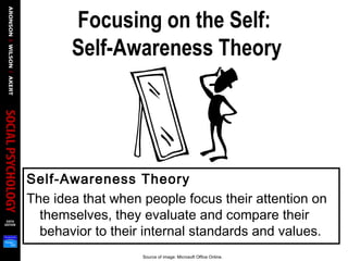 Focusing on the Self:
Self-Awareness Theory
Self-Awareness Theory
The idea that when people focus their attention on
themselves, they evaluate and compare their
behavior to their internal standards and values.
Source of image: Microsoft Office Online.
 