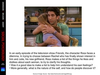 Source of image: Source: http://www.friends-serie.de/image/6022.jpg
In an early episode of the television show Friends, the character Ross faces a
dilemma. In trying to choose between Rachel who has finally shown interest in
him and Julie, his new girlfriend, Ross makes a list of the things he likes and
dislikes about each woman, to try to clarify his thoughts.
• Was it a good idea to make a list to help him understand his own feelings?
• More generally, what is the nature of the self, and how do people discover it?
 