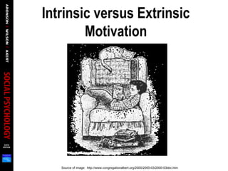 Source of image: http://www.congregationalbert.org/2000/2000-03/2000-03bbc.htm
Intrinsic versus Extrinsic
Motivation
 