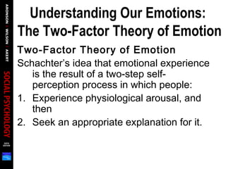 Understanding Our Emotions:
The Two-Factor Theory of Emotion
Two-Factor Theory of Emotion
Schachter’s idea that emotional experience
is the result of a two-step self-
perception process in which people:
1. Experience physiological arousal, and
then
2. Seek an appropriate explanation for it.
 