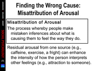 Finding the Wrong Cause:
Misattribution of Arousal
Misattribution of Arousal
The process whereby people make
mistaken inferences about what is
causing them to feel the way they do.
Residual arousal from one source (e.g.,
caffeine, exercise, a fright) can enhance
the intensity of how the person interprets
other feelings (e.g., attraction to someone).
 