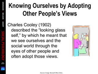 Knowing Ourselves by Adopting
Other People’s Views
Charles Cooley (1902)
described the “looking glass
self,” by which he meant that
we see ourselves and the
social world through the
eyes of other people and
often adopt those views.
Source of image: Microsoft Office Online.
 