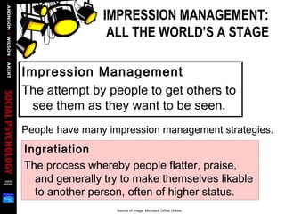 IMPRESSION MANAGEMENT:
ALL THE WORLD’S A STAGE
Impression Management
The attempt by people to get others to
see them as they want to be seen.
People have many impression management strategies.
Ingratiation
The process whereby people flatter, praise,
and generally try to make themselves likable
to another person, often of higher status.
Source of image: Microsoft Office Online.
 