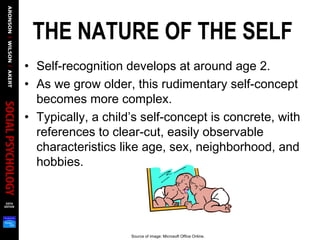 THE NATURE OF THE SELF
• Self-recognition develops at around age 2.
• As we grow older, this rudimentary self-concept
becomes more complex.
• Typically, a child’s self-concept is concrete, with
references to clear-cut, easily observable
characteristics like age, sex, neighborhood, and
hobbies.
Source of image: Microsoft Office Online.
 