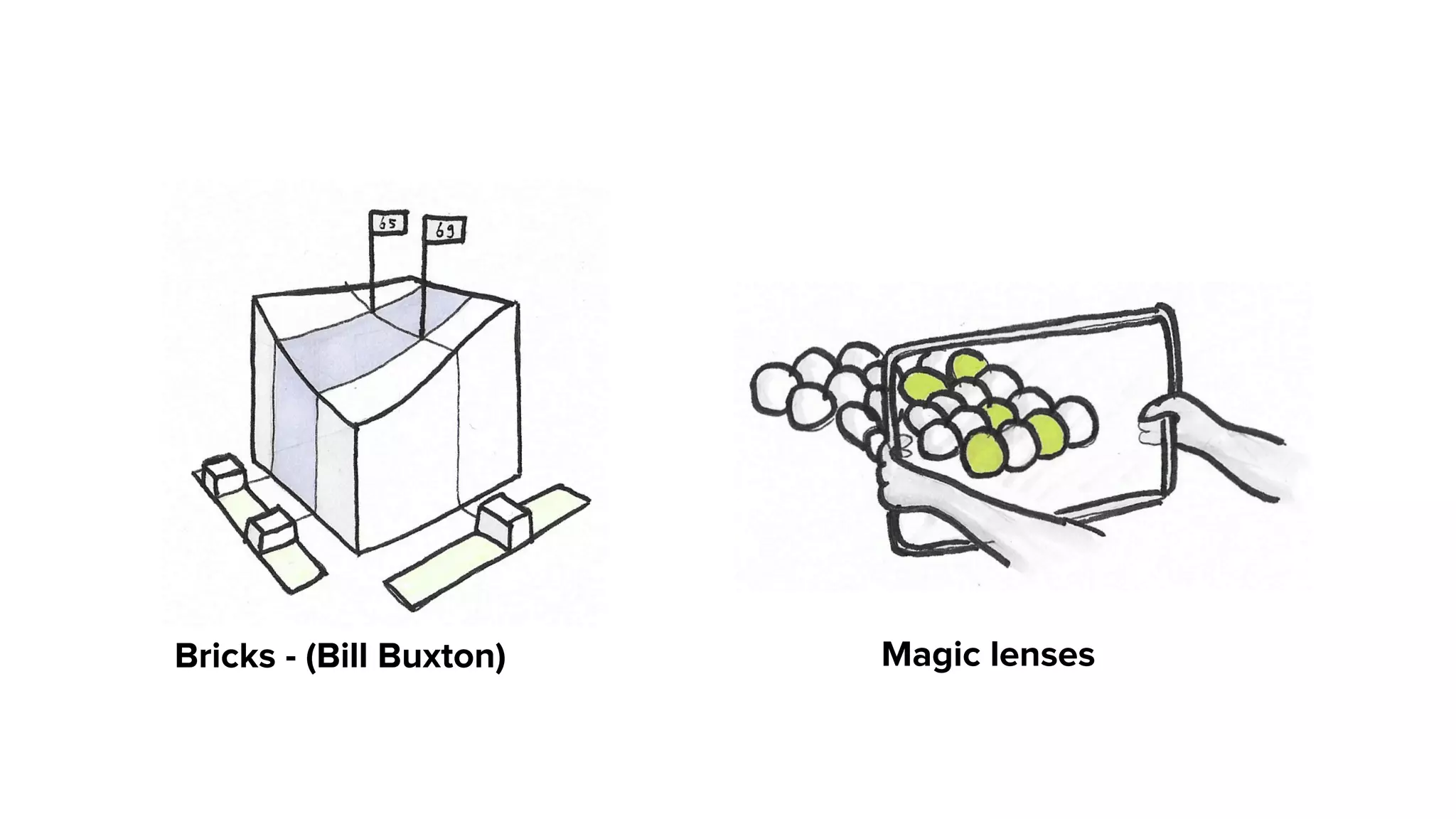 Magic lensesBricks - (Bill Buxton)
 