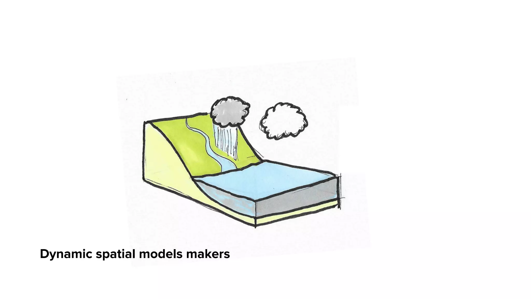 Dynamic spatial models makers
 