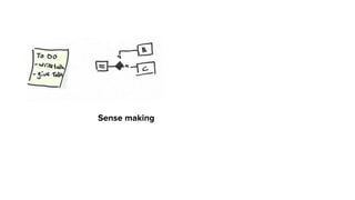 Sense making
 