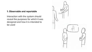 1. Observable and reportable
Interaction with the system should
reveal the purposes for which it was
designed and how it is intended to
be used
 