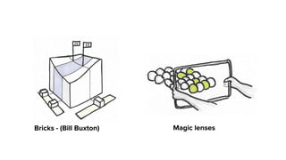 Magic lensesBricks - (Bill Buxton)
 