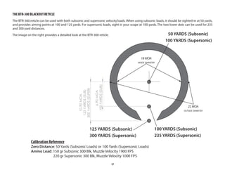 12
THE BTR-300 BLACKOUT RETICLE
The BTR-300 reticle can be used with both subsonic and supersonic velocity loads. When using subsonic loads, it should be sighted-in at 50 yards,
and provides aiming points at 100 and 125 yards. For supersonic loads, sight in your scope at 100 yards. The two lower dots can be used for 235
and 300 yard distances.
The image on the right provides a detailed look at the BTR-300 reticle.
6.90
MOA
100
YARDS
(SUB)
10.90
MOA
125
YARDS
(SUB)
300
YARDS
(SUPER)
22 MOA
OUTSIDE DIAMETER
18 MOA
INSIDE DIAMETER
100 YARDS (Subsonic)
235 YARDS (Supersonic)
125 YARDS (Subsonic)
300 YARDS (Supersonic)
50 YARDS (Subsonic)
100 YARDS (Supersonic)
Calibration Reference
Zero Distance: 50 Yards (Subsonic Loads) or 100 Yards (Supersonic Loads)
Ammo Load: 150 gr Subsonic 300 Blk, Muzzle Velocity 1900 FPS
220 gr Supersonic 300 Blk, Muzzle Velocity 1000 FPS
 