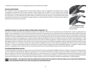 17
3.	 Replacez et resserrez les trois vis hexagonales autour du couvercle de la tourelle.
RÉGLAGE DU GROSSISSEMENT
Pour modifier le niveau de grossissement de votre lunette, relevez le levier de réglage PCL puis faites tourner la bague
de réglage du grossissement afin de faire coïncider la valeur désirée avec le repère (3x sur les photos). Pour accélérer
le changement du niveau de grossissement, dévissez la moitié supérieure du levier PCL court, puis remplacez-le par le levier
PCL long (inclus). Les grossissements plus faibles offrent un champ de vision plus étendu. Les grossissements plus élevés
devraient être réservés aux tirs de précision à longue distance. Le réticule Drop Zone BDC est conçu pour être utilisé au
grossissement maximal de votre lunette.
COMMANDE DU RÉGLAGE DE LA PARALLAXE LATÉRALE (CERTAINS MODÈLES UNIQUEMENT)
Vous avez sans doute remarqué que la position du réticule sur la cible varie en fonction de la position de votre œil derrière la lunette. Ce phénomène est
appelé « erreur de parallaxe », et est dû au fait que la cible et le réticule ne se trouvent pas sur le même plan focal. Ce phénomène est plus visible (et donc plus
problématique) sur des distances plus courtes ou à des grossissements plus élevés. Votre lunette de tir peut compenser cette erreur de parallaxe en fonction de
la distance à la cible, en déplaçant un élément optique jusqu’à ce que la cible apparaisse dans le même plan focal que le réticule. Au lieu d’utiliser la technique
classique de correction de la parallaxe qui consiste à ajuster la lentille de focalisation à l’avant de la lunette (on parle de « lentille à focale ajustable » ), votre
lunette Bushnell utilise une lentille mobile à proximité du réticule de manière à faciliter l’ajustement, à l’aide d’un bouton de mise au point latérale placé à côté
des réglages de dérive et d’élévation. Pour éliminer toute erreur de visée causée par les problèmes de parallaxe, alignez simplement la distance estimée à votre
cible avec le repère sur le corps de la lunette. Vous pouvez vérifier le réglage de la mise au point latérale en bougeant votre tête d’un côté à l’autre derrière
la lunette : si la mise au point latérale est bonne, votre point de visée ne doit pas bouger. Vous pouvez également effectuer un réglage à n’importe quelle
distance, en regardant à travers votre lunette et en tournant le bouton de mise au point latérale jusqu’à ce que la cible devienne nette.
UTILISATION DEVOTRE RÉTICULE AR OPTICS
Les réticules balistiques Drop Zone donnent au tireur une série de points de visée correspondant à différents types de munitions. Ces points de visée permettent
au tireur d’étendre sa portée efficace. Malgré les performances de ses outils, Bushnell tient à souligner que rien ne remplace la pratique, et le temps passé
dans un stand de tir à s’entraîner à des distances déterminées en se concentrant sur le tir lui-même. Il est impératif que le tireur passe du temps dans un stand
de tir à se familiariser avec son nouvel ensemble fusil-lunette-munition. Les performances balistiques varient en fonction d’une grande quantité de facteurs,
notamment la longueur du canon, le type de poudre et d’ogives utilisées, ainsi que de nombreuses variables atmosphériques et météorologiques.
AVERTISSEMENT : UNE LUNETTE DE TIR NE DOIT JAMAIS ÊTRE UTILISÉE EN TANT QUE SUBSTITUT POUR DES JUMELLES OU UN TÉLESCOPE D’OBSERVATION.
VOUS RISQUERIEZ DE POINTER LE FUSIL SUR QUELQU’UN PAR INADVERTANCE.
Levier repliable PCL (court)
Levier repliable PCL (Long*)
*Leviercourtpréinstallé,levierlong
inclusdanslaboîte
 