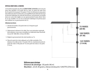 18
RÉTICULE DROP ZONE-22 RIMFIRE
LeslunetteséquipéesduréticuleDROP ZONE-22 Rimfiresontconçues
pour être zérotées à 50  yards (46  m), avec un point de visée tous
les25 yards(23 m)jusqu’à125 yards(114 m).Ceréticuleestconçupour
êtreutiliséavecdesmunitionsde.22LongRifleàhautevélocité.Pourque
la fonction balistique du réticule fonctionne correctement, la lunette
devra en outre être réglée sur son grossissement le plus élevé. Dans
le cas du modèle 2-7x 32 mm, la fonction balistique est prévue pour
être utilisée sur un grossissement de 7x.
Utilisation du réticule :
1. Zérotez la lunette à 50 yards (46 m) à n’importe quel
grossissement.
2. Déterminez la distance à la cible. Pour une estimation optimale
de la distance, nous vous conseillons un télémètre laser Bushnell
(Scout DX 1000 ARC, G-Force DX ARC).
3. Réglez le grossissement de votre lunette sur 7x.
4. Placez le point de visée adéquat sur la cible souhaitée. Si la
distance à la cible est de 115 yards (105 m), maintenez-la entre le
point de visée à 100 yards (91 m) et le point de visée à 125 yards
(114 m).
75 YARDS
(69 M)
100 YARDS
(91 M)
125 YARDS
(114 M)
75 YARDS
(69 M)
100 YARDS
(91 M)
125 YARDS
(114 M)
2.30
MOA
5.30
MOA
8.70
MOA
15.40
MOA
Référence pour zérotage
Distance de zérotage : 50 yards (46 m)
Munition : .22 LR, 40 grains, vitesse à la bouche 1240 FPS (378 m/s)
 