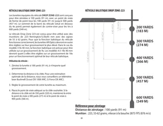 19
RÉTICULE BALISTIQUE DROP ZONE-223
Les lunettes équipées du réticule DROP ZONE-223 sont conçues
pour être zérotées à 100 yards (91 m), avec un point de visée
de forme de point tous les 100 yards (91 m) jusqu’à 500 yards
(457 m). Le sommet de la barre du réticule (situé en dessous
du 4e point) permet également de contre-viser pour les tirs à
600 yards (549 m).
Le réticule Drop Zone 223 est conçu pour être utilisé avec des
munitions de .223  Remington/5,56x45  mm avec des ogives
de 55 à 62 grains. Pour que la fonction balistique du réticule
fonctionnecorrectement,leslunettesAROpticsdevrontenoutre
être réglées sur leur grossissement le plus élevé. Dans le cas du
modèle 3-9x 40 mm, la fonction balistique est prévue pour être
utilisée sur un grossissement de 9x. Les modèles 4.5-18x 40 mm
devront quant à elles être réglées sur un grossissement de 18x
pour un fonctionnement optimal de leur réticule balistique.
Utilisation du réticule :
1. Zérotez la lunette à 100 yards (91 m), à n’importe quel
grossissement.
2. Déterminez la distance à la cible. Pour une estimation
optimale de la distance, nous vous conseillons un télémètre
laser Bushnell (Scout DX 1000 ARC, G-Force DX ARC).
3. Réglez le grossissement de votre lunette au maximum.
4. Placez le point de visée adéquat sur la cible souhaitée. Si la
distance à la cible est de 350 yards (320 m), maintenez-la entre
le point de visée à 300 yards (275 m) et le point de visée à
400 yards (366 m).
1.70
MOA
7.60
MOA
11.40
MOA
15.40
MOA
4.40
MOA
Référence pour zérotage
Distance de zérotage : 100 yards (91 m)
Munition : .223, 55-62 grains, vitesse à la bouche 2875 FPS (876 m/s)
RÉTICULE BALISTIQUE DROP ZONE-223
200 YARDS
(183 M)
300 YARDS
(274 M)
400 YARDS
(366 M)
500 YARDS
(457 M)
600 YARDS
(549 M)
 