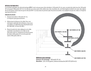 21
RÉTICULETACTIQUE BTR-1
Les lunettes équipées du réticule tactique BTR-1 sont conçues pour être zérotées à 100 yards (91 m), avec un point de visée tous les 100 yards
(91 m) jusqu’à 500 yards (457 m). Ce réticule est conçu pour être utilisé avec des munitions de .223 Remington/5,56x45 mm avec des ogives
de 55 à 62 grains. Étant donné que le réticule BTR-1 se situe dans le premier plan focal de la lunette, il est adapté à toutes les cibles à n’importe
quel grossissement.
Utilisation du réticule :
1. Zérotez la lunette à 100 yards (91 m),
à n’importe quel grossissement.
2. Déterminez la distance à la cible. Pour une
estimation optimale de la distance, nous vous
conseillons un télémètre laser Bushnell (Scout
DX 1000 ARC, G-Force DX ARC).
3. Placez le point de visée adéquat sur la cible
souhaitée. Si la distance à la cible est de
350 yards (320 m), maintenez-la entre le point
de visée à 300 yards (275 m) et le point de
visée à 400 yards (366 m).
Référence pour zérotage
Distance de zérotage : 100 yards (91 m)
Munition : .223, 55-62 grains, vitesse à la bouche 2875 FPS (876 m/s)
4.36
MOA
4.67
MOA
7.57
MOA
9.08
MOA
11.38
MOA
14.10
MOA
16.00
MOA
200 YARDS (183 M)
300 YARDS (274 M)
400 YARDS (366 M)
500 YARDS (457 M)
100 YARDS (91 M)
 