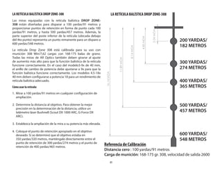 31
LA RETÍCULA BALÍSTICA DROP ZONE-308
Las miras equipadas con la retícula balística DROP ZONE-
308 están diseñadas para disparar a 100 yardas/91  metros y
proporcionar puntos de retención en forma de punto cada 100
yardas/91  metros, y hasta 500  yardas/457  metros. Además, la
parte superior del poste inferior de la retícula (ubicada debajo
del 4to punto) representa un punto remanente para un disparo a
600 yardas/548 metros.
La retícula Drop Zone 308 está calibrada para su uso con
munición 308 Win/7,62 cargas con 168-175 balas de grano.
Todas las miras de AR Optics también deben girarse al ajuste
de aumento más alto para que la función balística de la retícula
funcione correctamente. En el caso del modelo3-9x de 40 mm,
el anillo de cambio de potencia debe ajustarse a 9x para que la
función balística funcione correctamente. Los modelos 4.5-18x
40 mm deben configurarse a potencia 18 para un rendimiento de
retícula balística adecuado.
Cómo usar la retícula:
1. Mirar a 100 yardas/91 metros en cualquier configuración de
ampliación.
2. Determine la distancia al objetivo. Para obtener la mejor
precisión en la determinación de la distancia, utilice un
telémetro láser Bushnell (Scout DX 1000 ARC, G-Force DX
ARC).
3. Establezca la ampliación de la mira a su potencia más elevada.
4. Coloque el punto de retención apropiado en el objetivo
deseado. Si se determinó que el objetivo estaba en
350 yardas/320 metros, manténgalo directamente entre el
punto de retención de 300 yardas/274 metros y el punto de
retención de 400 yardas/465 metros.
16.14
MOA
11.89
MOA
4.85
MOA
2.04
MOA
8.14
MOA
Referencia de Calibración
Distancia cero : 100 yardas/91 metros
Carga de munición: 168-175 gr. 308, velocidad de salida 2600
LA RETÍCULA BALÍSTICA DROP ZONE-308
200 YARDAS/
182 METROS
300 YARDAS/
274 METROS
400 YARDAS/
365 METROS
500 YARDAS/
457 METROS
600 YARDAS/
548 METROS
 