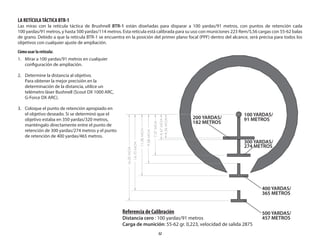 32
LA RETÍCULATÁCTICA BTR-1
Las miras con la retícula táctica de Brushnell BTR-1 están diseñadas para disparar a 100  yardas/91  metros, con puntos de retención cada
100 yardas/91 metros, y hasta 500 yardas/114 metros. Esta retícula está calibrada para su uso con municiones 223 Rem/5,56 cargas con 55-62 balas
de grano. Debido a que la retícula BTR-1 se encuentra en la posición del primer plano focal (PPF) dentro del alcance, será precisa para todos los
objetivos con cualquier ajuste de ampliación.
Cómo usar la retícula:
1. Mirar a 100 yardas/91 metros en cualquier
configuración de ampliación.
2. Determine la distancia al objetivo.
Para obtener la mejor precisión en la
determinación de la distancia, utilice un
telémetro láser Bushnell (Scout DX 1000 ARC,
G-Force DX ARC).
3. Coloque el punto de retención apropiado en
el objetivo deseado. Si se determinó que el
objetivo estaba en 350 yardas/320 metros,
manténgalo directamente entre el punto de
retención de 300 yardas/274 metros y el punto
de retención de 400 yardas/465 metros.
Referencia de Calibración
Distancia cero : 100 yardas/91 metros
Carga de munición: 55-62 gr. 0,223, velocidad de salida 2875
4.36
MOA
4.67
MOA
7.57
MOA
9.08
MOA
11.38
MOA
14.10
MOA
16.00
MOA
200 YARDAS/
182 METROS
300 YARDAS/
274 METROS
400 YARDAS/
365 METROS
500 YARDAS/
457 METROS
100 YARDAS/
91 METROS
 