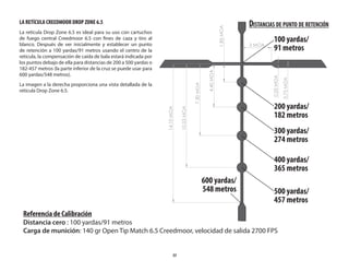 33
LA RETÍCULA CREEDMOOR DROP ZONE 6.5
La retícula Drop Zone 6.5 es ideal para su uso con cartuchos
de fuego central Creedmoor 6.5 con fines de caza y tiro al
blanco. Después de ver inicialmente y establecer un punto
de retención a 100 yardas/91 metros usando el centro de la
retícula, la compensación de caída de bala estará indicada por
los puntos debajo de ella para distancias de 200 a 500 yardas o
182-457 metros (la parte inferior de la cruz se puede usar para
600 yardas/548 metros).
La imagen a la derecha proporciona una vista detallada de la
retícula Drop Zone 6.5.
1.85
MOA
4.40
MOA
7.30
MOA
10.53
MOA
0.75
MOA
0.25
MOA
3 MOA
14.10
MOA
200 yardas/
182 metros
100 yardas/
91 metros
300 yardas/
274 metros
400 yardas/
365 metros
500 yardas/
457 metros
600 yardas/
548 metros
DISTANCIAS DE PUNTO DE RETENCIÓN
Referencia de Calibración
Distancia cero : 100 yardas/91 metros
Carga de munición: 140 gr Open Tip Match 6.5 Creedmoor, velocidad de salida 2700 FPS
 