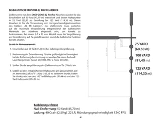 40
DAS BALLISTISCHE DROP ZONE-22 RIMFIRE-ABSEHEN
Zielfernrohre mit dem DROP ZONE-22 Rimfire-Absehen wurden für das
Einschießen auf 50 Yard (45,70 m) entwickelt und bieten Haltepunkte
in 25 Yard (22,80 m) Einteilung bis 125 Yard (114,30 m). Dieses
Absehen ist für die Verwendung mit Hochgeschwindigkeitsmunition
des Kalibers .22 lfB kalibriert. Das Zielfernrohr muss weiterhin
auf die maximale Vergrößerung entsprechend der ballistischen
Merkmale des Absehens eingestellt sein, um korrekt zu
funktionieren. Bei einem 2-7 x 32 mm Modell muss die Vergrößerung
am Einstellenring auf 7x gestellt werden, damit die ballistische Funktion
korrekt arbeitet.
So wird das Absehen verwendet:
1. Einschießen auf 50 Yard (45,70 m) bei beliebiger Vergrößerung.
2. Bestimmung der Zielentfernung. Für eine größtmögliche Genauigkeit
bei der Entfernungsbestimmung verwenden Sie einen Bushnell
Laser Rangefinder (Scout DX 1000 ARC, G-Force DX ARC).
3. Stellen Sie die Vergrößerung des Zielfernrohrs auf 7x (7-fach) ein.
4. Setzen Sie den entsprechenden Haltepunkt am gewünschten Ziel
an. Wenn das Ziel auf 115 Yard (105,15 m) bestimmt wurde, halten
Sie direkt zwischen den 100 Yard Haltepunkt (91,44 m) und den 125
Yard Haltepunkt (114,30 m).
75 YARD
(68,50 m)
100 YARD
(91,40 m)
125 YARD
(114,30 m)
75 YARD
(68,50 m)
100 YARD
(91,40 m)
125 YARD
(114,30 m)
2.30
MOA
5.30
MOA
8.70
MOA
15.40
MOA
Kalibrierungsreferenz
Null-Entfernung: 50 Yard (45,70 m)
Ladung: 40 Grain (2,59 g) .22 LR, Mündungsgeschwindigkeit 1240 FPS
 