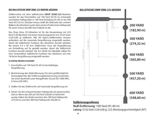 41
DAS BALLISTISCHE DROP ZONE-223 RIMFIRE-ABSEHEN
Zielfernrohre mit dem ballistischen DROP ZONE-223-Absehen
wurden für das Einschießen auf 100 Yard (45,70 m) entwickelt
und bieten Haltepunkte in 100 Yard Einteilung (91,40 m) bis 500
Yard (457,20 m). Darüber hinaus stellt die Oberseite des unteren
BalkensdesAbsehens(unterdemviertenPunkt)einenHaltepunkt
für einen Schuss bei 600 Yard (548,60 m) dar.
Das Drop Zone 223-Absehen ist für die Verwendung mit 223
Rem/5.56-Munition mit einem Geschossgewicht von 55-62 Grain
(3,56-4,00 g) kalibriert. Alle AR Optics-Zielfernrohre müssen
außerdem auf die maximale Vergrößerung eingestellt werden,
damit die ballistische Funktion des Absehens korrekt arbeitet.
Bei einem 3-9 x 40 mm Zielfernrohr muss die Vergrößerung
am Einstellring auf 9x gestellt werden, damit die ballistische
Funktion korrekt arbeitet. Die 4,5-18x40 mm-Modelle sollten für
eine einwandfreie ballistische Funktion des Absehens auf eine
18-fache Vergrößerung eingestellt werden.
So wird das Absehen verwendet:
1. Einschießen auf 100 Yard (91,40 m) bei beliebiger
Vergrößerung.
2. Bestimmung der Zielentfernung. Für eine größtmögliche
Genauigkeit bei der Entfernungsbestimmung verwenden
Sie einen Bushnell Laser Rangefinder (Scout DX 1000 ARC,
G-Force DX ARC).
3. Stellen Sie das Zielfernrohr auf maximale Vergrößerung ein.
4. Setzen Sie den entsprechenden Haltepunkt am gewünschten
Ziel an. Wenn das Ziel auf 350 Yard (320,00 m) bestimmt
wurde, halten Sie direkt zwischen den 300 Yard Haltepunkt
(274,30 m) und den 400 Yard Haltepunkt (365,80 m)
1.70
MOA
7.60
MOA
11.40
MOA
15.40
MOA
4.40
MOA
Kalibrierungsreferenz
Null-Entfernung: 100 Yard (91,40 m)
Ladung: 55-62 Grain (3,56-4,00 g) .223, Mündungsgeschwindigkeit 2875
BALLISTISCHES DROP ZONE-223-ABSEHEN
200 YARD
(182,90 m)
300 YARD
(274,32 m)
400 YARD
(365,80 m)
500 YARD
(457,20 m)
600 YARD
(548,60 m)
 