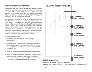 42
DAS BALLISTISCHE DROP ZONE-308-ABSEHEN
Zielfernrohre mit dem ballistischen DROP ZONE-308-Absehen
wurden für das Einschießen auf 100 Yard (45,70 m) entwickelt
und bieten Haltepunkte in 100 Yard Einteilung (91,40 m) bis 500
Yard (457,20 m). Darüber hinaus stellt die Oberseite des unteren
BalkensdesAbsehens(unterdemviertenPunkt)einenHaltepunkt
für einen Schuss bei 600 Yard (548,60 m) dar.
Das Drop Zone 308-Absehen ist für die Verwendung mit 308
Rem/7,62-Munition mit einem Geschossgewicht von 168-175
Grain (10,88-11,33 g) kalibriert. Alle AR Optics-Zielfernrohre
müssen außerdem auf die maximale Vergrößerung eingestellt
werden, damit die ballistische Funktion des Absehens
korrekt arbeitet. Bei einem 3-9 x 40 mm Zielfernrohr muss die
Vergrößerung am Einstellring auf 9x gestellt werden, damit die
ballistische Funktion korrekt arbeitet. Die 4,5-18x40 mm-Modelle
sollten für eine einwandfreie ballistische Funktion des Absehens
auf eine 18-fache Vergrößerung eingestellt werden.
So wird das Absehen verwendet:
1. Einschießen auf 100 Yard (91,40 m) bei beliebiger
Vergrößerung.
2. Bestimmung der Zielentfernung. Für eine größtmögliche
Genauigkeit bei der Entfernungsbestimmung verwenden
Sie einen Bushnell Laser Rangefinder (Scout DX 1000 ARC,
G-Force DX ARC).
3. Stellen Sie das Zielfernrohr auf maximale Vergrößerung ein.
4. Setzen Sie den entsprechenden Haltepunkt am gewünschten
Ziel an. Wenn das Ziel auf 350 Yard (320,00 m) bestimmt
wurde, halten Sie direkt zwischen den 300 Yard Haltepunkt
(274,30 m) und den 400 Yard Haltepunkt (365,80 m)
16.14
MOA
11.89
MOA
4.85
MOA
2.04
MOA
8.14
MOA
Kalibrierungsreferenz
Null-Entfernung: 100 Yard (91,40 m)
Ladung: 168-175 Grain (10,88-11,33) .308, Mündungsgeschwindigkeit 2600
BALLISTISCHES DROP ZONE-308-ABSEHEN
200 YARD
(182,90 m)
300 YARD
(274,32 m)
400 YARD
(365,80 m)
500 YARD
(457,20 m)
600 YARD
(548,60 m)
 