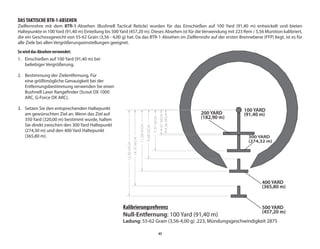 43
DASTAKTISCHE BTR-1-ABSEHEN
Zielfernrohre mit dem BTR-1-Absehen (Bushnell Tactical Reticle) wurden für das Einschießen auf 100 Yard (91,40 m) entwickelt und bieten
Haltepunkte in 100Yard (91,40 m) Einteilung bis 500Yard (457,20 m). Dieses Absehen ist für die Verwendung mit 223 Rem / 5,56 Munition kalibriert,
die ein Geschossgewicht von 55-62 Grain (3,56 - 4,00 g) hat. Da das BTR-1-Absehen im Zielfernrohr auf der ersten Brennebene (FFP) liegt, ist es für
alle Ziele bei allen Vergrößerungseinstellungen geeignet.
So wird das Absehen verwendet:
1. Einschießen auf 100 Yard (91,40 m) bei
beliebiger Vergrößerung.
2. Bestimmung der Zielentfernung. Für
eine größtmögliche Genauigkeit bei der
Entfernungsbestimmung verwenden Sie einen
Bushnell Laser Rangefinder (Scout DX 1000
ARC, G-Force DX ARC).
3. Setzen Sie den entsprechenden Haltepunkt
am gewünschten Ziel an. Wenn das Ziel auf
350 Yard (320,00 m) bestimmt wurde, halten
Sie direkt zwischen den 300 Yard Haltepunkt
(274,30 m) und den 400 Yard Haltepunkt
(365,80 m).
Kalibrierungsreferenz
Null-Entfernung: 100 Yard (91,40 m)
Ladung: 55-62 Grain (3,56-4,00 g) .223, Mündungsgeschwindigkeit 2875
4.36
MOA
4.67
MOA
7.57
MOA
9.08
MOA
11.38
MOA
14.10
MOA
16.00
MOA
200 YARD
(182,90 m)
300 YARD
(274,32 m)
400 YARD
(365,80 m)
500 YARD
(457,20 m)
100 YARD
(91,40 m)
 