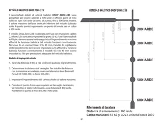 52
RETICOLO BALISTICO DROP ZONE-223
I cannocchiali dotati di reticoli balistici DROP ZONE-223 sono
progettati per essere azzerati a 100 iarde e offrono punti di mira
calibrati ogni 100 iarde (a forma di punto), fino a 500 iarde. Inoltre,
il valore massimo dell’asse verticale inferiore del reticolo (ubicato
sotto il quarto punto) rappresenta un punto di tenuta per un colpo
a 600 iarde.
Il reticolo Drop Zone 223 è calibrato per l’uso con munizioni calibro
223Rem/5,56caricateconproiettiliagrana55-62.Tuttiicannocchiali
AROpticsdevonoessereinoltreregolatisull’ingrandimentomassimo
affinché la funzione balistica del reticolo funzioni correttamente.
Nel caso di un cannocchiale 3-9x 40 mm, l’anello di regolazione
dell’ingrandimento deve essere impostato su 9x affinché la funzione
balistica funzioni correttamente. I modelli 4,5-18x 40 mm vanno
impostati su 18x per prestazioni adeguate del reticolo balistico.
Modalità di impiego del reticolo:
1. Tarare la distanza di tiro a 100 iarde con qualsiasi ingrandimento.
2. Determinare la distanza dal bersaglio. Per stabilire la distanza
con la massima accuratezza, usare un telemetro laser Bushnell
(Scout DX 1000 ARC, G-Force DX ARC).
3. Impostare l’ingrandimento del cannocchiale sul valore massimo.
4. Prendere il punto di mira appropriato sul bersaglio desiderato.
Se l’obiettivo è stato individuato a una distanza di 350 iarde,
mantenere il punto di mira tra 300 e 400 iarde.
1.70
MOA
7.60
MOA
11.40
MOA
15.40
MOA
4.40
MOA
Riferimento di taratura
Distanza di azzeramento: 100 iarde
Carico munizioni: 55-62 gr 0,223, velocità bocca 2875
RETICOLO BALISTICO DROP ZONE-223
200 IARDE
300 IARDE
400 IARDE
500 IARDE
600 IARDE
 