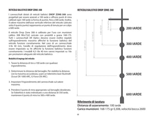 53
RETICOLO BALISTICO DROP ZONE-308
I cannocchiali dotati di reticoli balistici DROP ZONE-308 sono
progettati per essere azzerati a 100 iarde e offrono punti di mira
calibrati ogni 100 iarde (a forma di punto), fino a 500 iarde. Inoltre,
il valore massimo dell’asse verticale inferiore del reticolo (ubicato
sotto il quarto punto) rappresenta un punto di tenuta per un colpo
a 600 iarde.
Il reticolo Drop Zone 308 è calibrato per l’uso con munizioni
calibro 308 Win/7,62 caricate con proiettili a grana 168-175.
Tutti i cannocchiali AR Optics devono essere inoltre regolati
sull’ingrandimento massimo affinché la funzione balistica del
reticolo funzioni correttamente. Nel caso di un cannocchiale
3-9x 40 mm, l’anello di regolazione dell’ingrandimento deve
essere impostato su 9x affinché la funzione balistica funzioni
correttamente. I modelli 4,5-18x 40 mm vanno impostati su 18x
per prestazioni adeguate del reticolo balistico.
Modalità di impiego del reticolo:
1. Tarare la distanza di tiro a 100 iarde con qualsiasi
ingrandimento.
2. Determinare la distanza dal bersaglio. Per stabilire la distanza
con la massima accuratezza, usare un telemetro laser Bushnell
(Scout DX 1000 ARC, G-Force DX ARC).
3. Impostare l’ingrandimento del cannocchiale sul valore
massimo.
4. Prendere il punto di mira appropriato sul bersaglio desiderato.
Se l’obiettivo è stato individuato a una distanza di 350 iarde,
mantenere il punto di mira tra 300 e 400 iarde.
16.14
MOA
11.89
MOA
4.85
MOA
2.04
MOA
8.14
MOA
Riferimento di taratura
Distanza di azzeramento: 100 iarde
Carico munizioni: 168-175 gr 0,308, velocità bocca 2600
RETICOLO BALISTICO DROP ZONE-308
200 IARDE
300 IARDE
400 IARDE
500 IARDE
600 IARDE
 