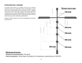 55
RETICOLO DROP ZONE 6.5 CREEDMOOR
Il reticolo Drop Zone 6.5 è ideale per l’uso con cartucce
Creedmoor da 6,5 in applicazioni di tiro al bersaglio e caccia.
Dopo avere inizialmente tarato la distanza di tiro e stabilito
un punto di mira a 100 iarde usando il centro del reticolo, la
compensazione di caduta del proiettile sarà indicata dai punti
sottostanti per distanze da 200 a 500 iarde (la parte inferiore
del mirino può essere utilizzata per 600 iarde).
La figura a destra riporta uno schema dettagliato del reticolo
Drop Zone 6.5.
1.85
MOA
4.40
MOA
7.30
MOA
10.53
MOA
0.75
MOA
0.25
MOA
3 MOA
14.10
MOA
200 iarde
100 iarde
300 iarde
400 iarde
500 iarde
600 iarde
DISTANZE PUNTO DI MIRA
Riferimento di taratura
Distanza di azzeramento: 100 iarde
Carico munizioni: 140 gr Open Tip Match 6.5 Creedmoor, velocità bocca 2700 FPS
 