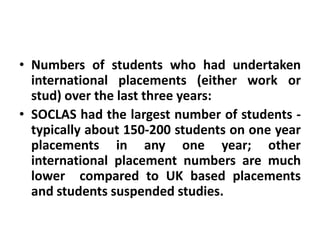 • Numbers of students who had undertaken
  international placements (either work or
  stud) over the last three years:
• SOCLAS had the largest number of students -
  typically about 150-200 students on one year
  placements in any one year; other
  international placement numbers are much
  lower compared to UK based placements
  and students suspended studies.
 