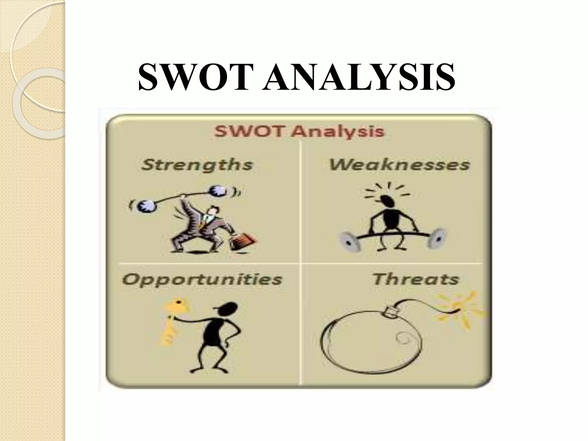 SWOT ANALYSIS
 