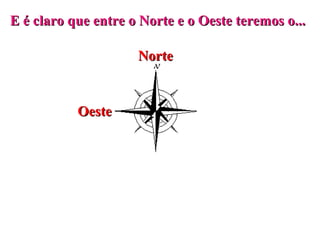 Os pontos colaterais
E é claro que entre o Norte e o Oeste teremos o...
                           Noroeste
                        Norte

                                Nordeste

           Oeste                      Este

             Sudoeste           Sudeste
                         Sul
 