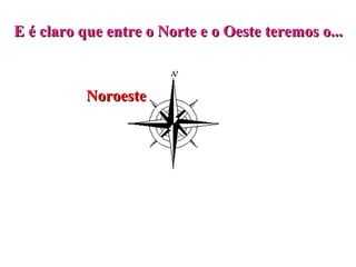 Os pontos colaterais
E é claro que entre o Norte e o Oeste teremos o...

                        Norte

          Noroeste              Nordeste

            Oeste                   Este

             Sudoeste           Sudeste
                        Sul
 