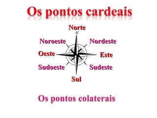 Norte
Noroeste           Nordeste
Oeste                 Este
Sudoeste           Sudeste
           Sul
 
