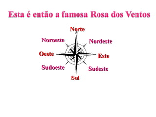 Norte
Noroeste           Nordeste

Oeste                 Este
Sudoeste           Sudeste
           Sul
 