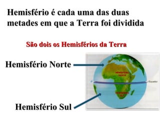 Hemisfério é cada uma das duas
metades em que a Terra foi dividida

     São dois os Hemisférios da Terra

Hemisfério Norte



  Hemisfério Sul
 