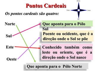Pontos Cardeais
Os pontos cardeais são quatro:

Norte               Que aponta para o Pólo
                    Sul
                    Poente ou ocidente, que é a
Sul
                    direção onde o Sol se põe
Este                Conhecido também como
                    leste ou oriente, que é a
Oeste               direção onde o Sol nasce

            Que aponta para o Pólo Norte
 