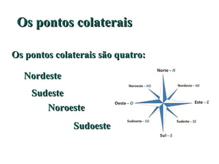 Os pontos colaterais

Os pontos colaterais são quatro:

  Nordeste
    Sudeste
       Noroeste
              Sudoeste
 