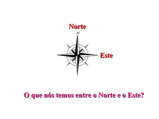 Os pontos colaterais
Nordeste      Sudeste     Noroeste      Sudoeste
                        Norte


            Oeste                    Este


                         Sul


   O que nós temos entre o Norte e o Este?
 