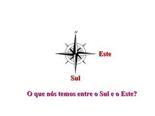 Os pontos colaterais
       Sudeste     Noroeste         Sudoeste
                 Norte

                         Nordeste

    Oeste                     Este


                 Sul

O que nós temos entre o Sul e o Este?
 