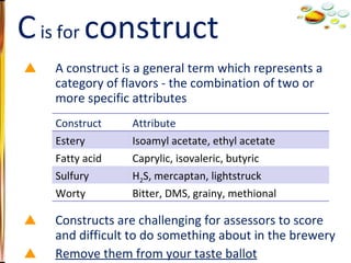 A construct is a general term which represents a category of flavors - the combination of two or more specific attributes Constructs are challenging for assessors to score and difficult to do something about in the brewery Remove them from your taste ballot C  is for  construct Construct Attribute Estery Isoamyl acetate, ethyl acetate Fatty acid Caprylic, isovaleric, butyric Sulfury H 2 S, mercaptan, lightstruck Worty Bitter, DMS, grainy, methional 