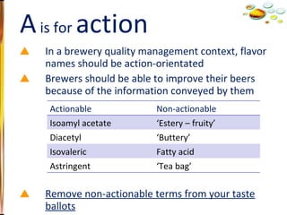 In a brewery quality management context, flavor names should be action-orientated Brewers should be able to improve their beers because of the information conveyed by them Remove non-actionable terms from your taste ballots A  is for  action Actionable Non-actionable Isoamyl acetate ‘ Estery – fruity’ Diacetyl ‘ Buttery’ Isovaleric Fatty acid Astringent ‘ Tea bag’ 
