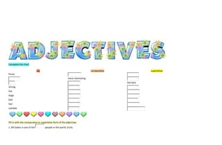 Complete the chart

                              adj                                            comparative              superlative
funny
                                                          more interesting
                                                                                           the best
strong
hot
large
bad
fast
suitable




Fill in with the comparative or superlative form of the adjectives
1. Bill Gates is one of the         people in the world. (rich)
 
