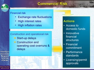 Commercial RiskCommercial Risk
Financial risk
• Exchange rate fluctuations
• High interest rates
• High inflation rates
Construction and operational risk
Start-up delays
Construction and
operating cost overruns &
delays
Actions
• Access to
domestic funds
• Innovative
financial
structures
• Financial
commitment
• Performance
standards
• Licensing/permit
approvals
 