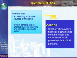 Financial Risk
• accessibility to multiple
sources of financing
• project portfolio that is
affordable, self-sustaining
and attractive to private
sector
ActionsActions
• Creation of innovative
financial mechanism to
meet the needs and
capacities of local
governments and their
partners.
Commercial RiskCommercial Risk
 